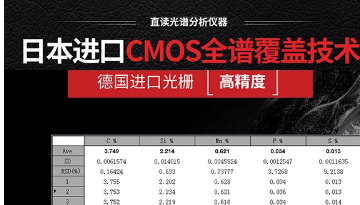光谱分析仪进口好还是国产好，一分钟了解不吃亏[彩神ll购彩大厅-彩神购彩购彩大厅-welcome彩神彩神-彩神8争霸登录入口-网信welcome彩票彩神-彩神welcome购彩中心-彩神8购彩-彩神争8谁与争锋app仪器]
