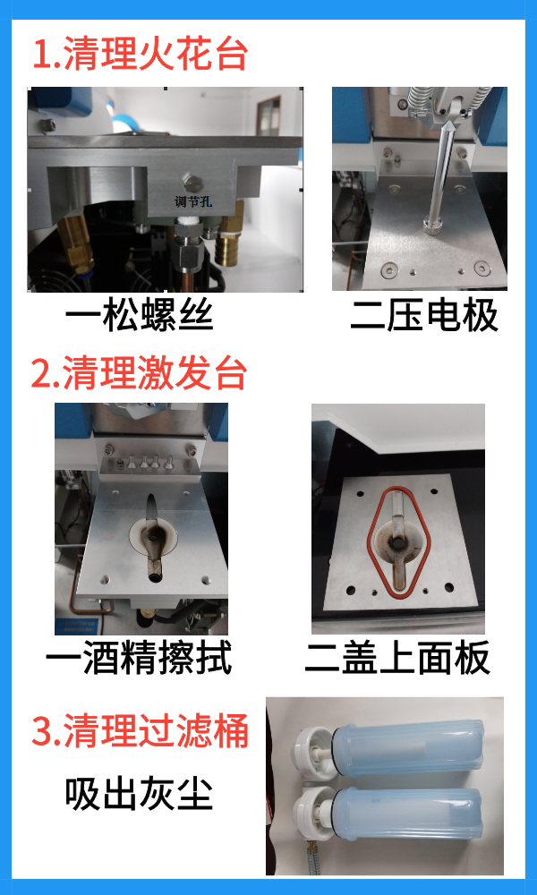 光谱分析仪的维护保养视图