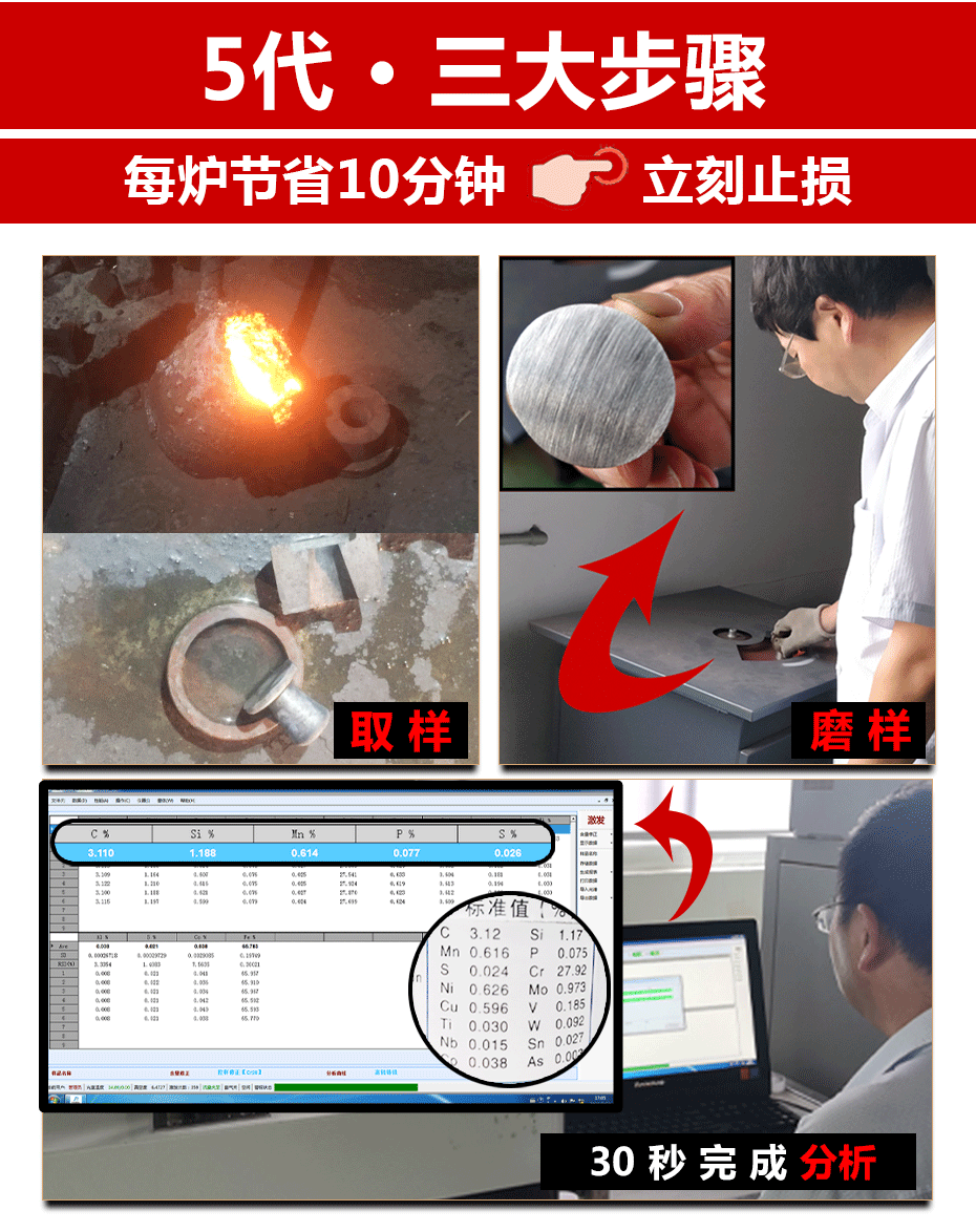 直读光谱分析仪